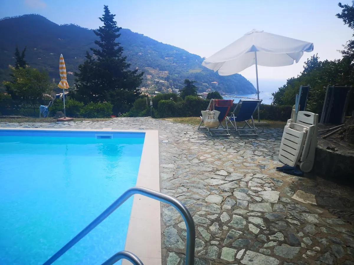 Elegant And Sea View Excelsior Apartment Levanto