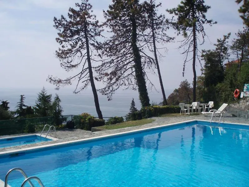 Elegant And Sea View Excelsior Apartment Levanto